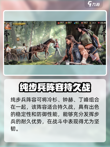 荒野迷城队伍排名一览表介绍截图4