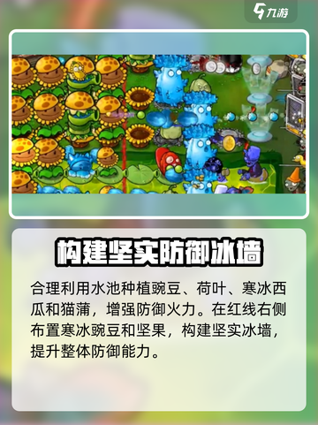 植物大战僵尸63关🔥通关秘籍💥玩法规则全介绍！截图4