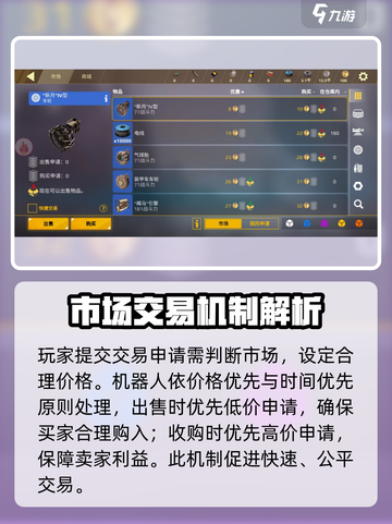 创世战车🔥二级市场交易超全介绍来啦！🚗截图4