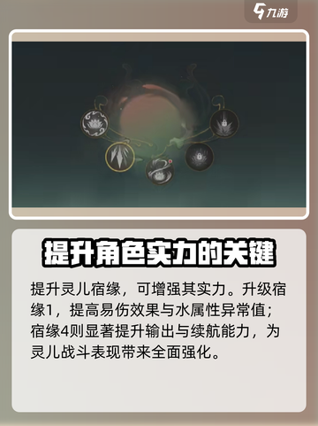 仙剑世界灵儿养成方式分享介绍截图3