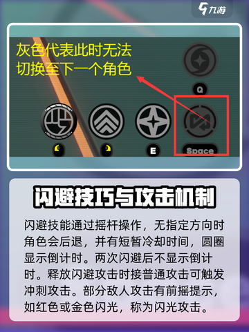 绝区零🔥技能连用自动释放秘籍💥截图4