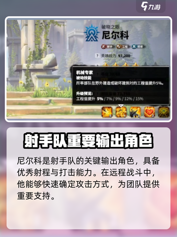 万龙觉醒尼尔科怎么样介绍截图2