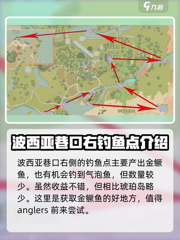波西亚时光最新版本鱼王分布图介绍截图3