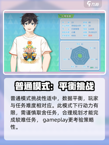 职场浮生记模式选择方法介绍截图3