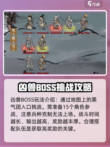 名将之弈凶兽BOSS怎么打介绍截图2