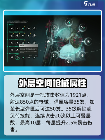 七日世界外层空间强度如何介绍截图2