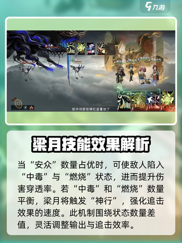 重返未来1999梁月怎么样介绍截图4