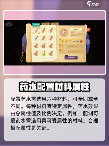 猫咪公寓2药水配置🔥玩法大全🎮截图3