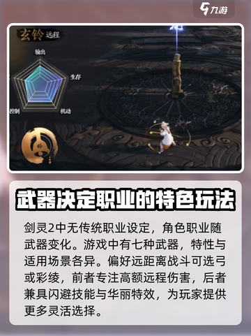 剑灵2职业推荐排行介绍截图2