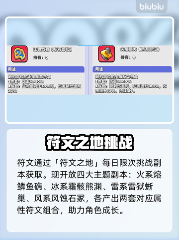 【胡闹地牢】符文神技🔥秒杀全图！💥截图2