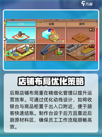 哆啦A梦的铜锣烧店物语布局攻略介绍截图6