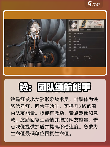 异象回声节奏榜一览介绍截图2