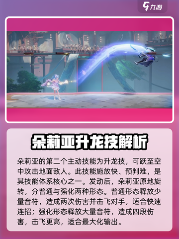 星之破晓朵莉亚海都明星怎么样介绍截图3