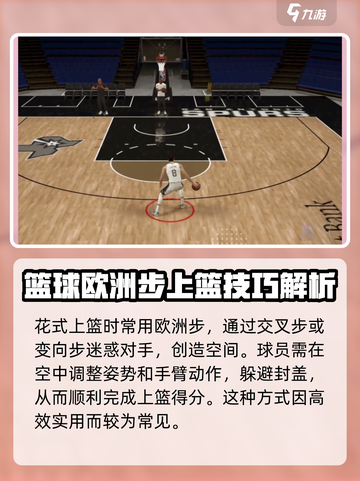 美职篮全明星🔥花式上篮技巧大揭秘🏀截图2
