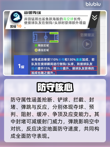 🔥《队长小翼》王牌对决全解析💥截图3