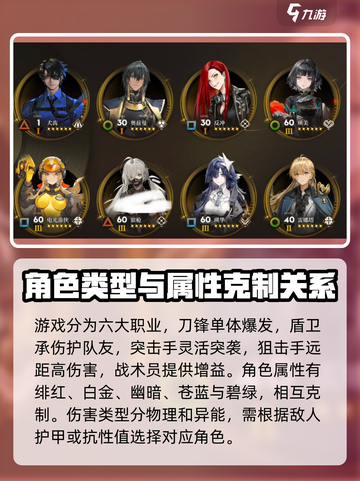 异象回声🔥新手开荒终极攻略💎截图2