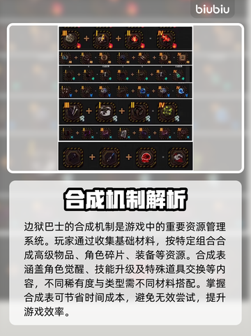 《边狱巴士》合成公式大🔥！速看全攻略💥截图2