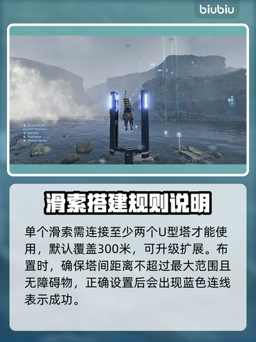 死亡搁浅2🔥滑索解锁方式大揭秘！快来掌握技巧👇截图4