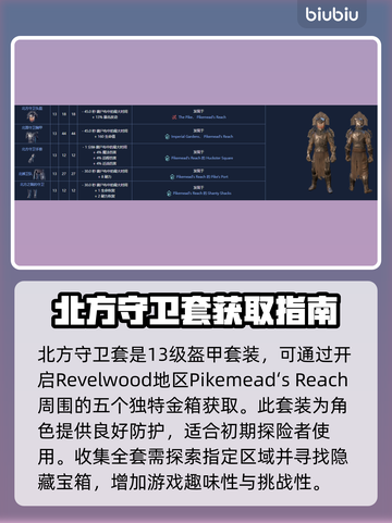 雾锁王国装备图鉴🔥装备等级一览表💎截图8