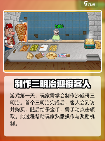 沙威玛传奇烤肉怎么切介绍截图4