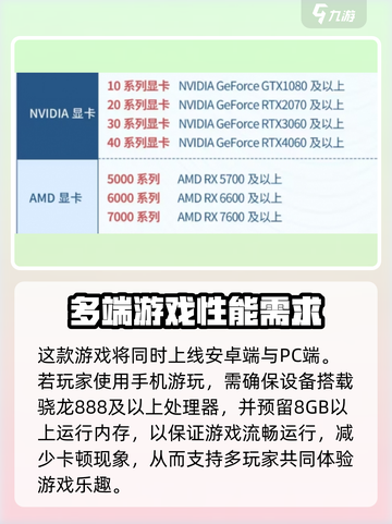 星痕共鸣配置有什么要求介绍截图4