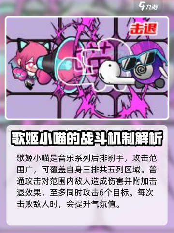 盲盒派对歌姬小喵怎么样介绍截图3