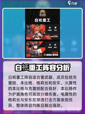 绝区零🔥势力阵营全解析，成员详情不容错过！截图4
