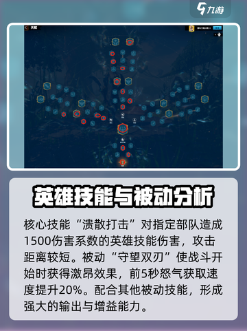 万龙觉醒🔥埃莫瑞斯技能玩法大全🌟截图2