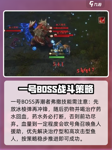 塔瑞斯世界五人本鱼人沼泽怎么打介绍截图3