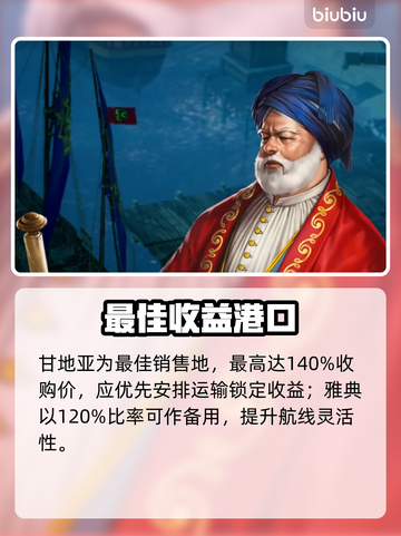 【大航海时代起源】索夫利特酱获取秘籍🔥截图5