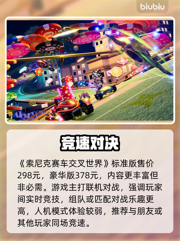 💥索尼克赛车交叉世界售价曝光！💰🔥截图2
