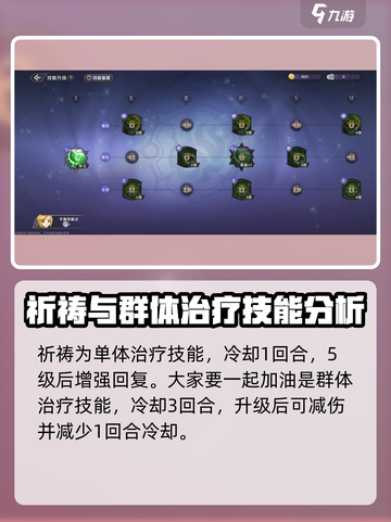 《纳萨力克之王》安莉技能大曝光💥🔥截图3