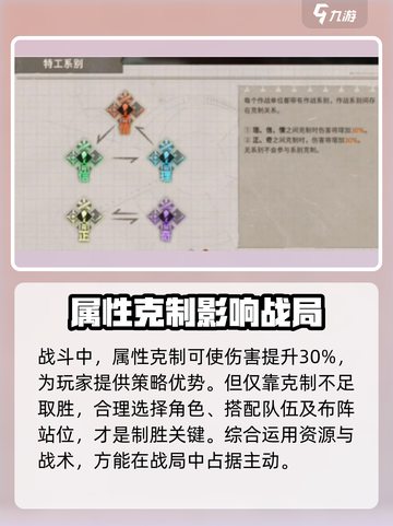 新月同行克制属性介绍介绍截图3