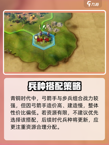 《世界启元》开荒神队🔥截图3