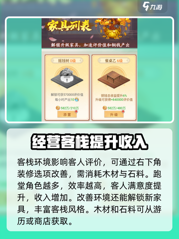 仙剑奇侠传新的开始客栈升级怎么玩介绍截图3