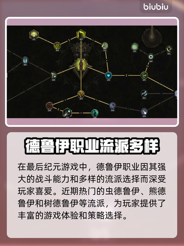 《最后纪元》德鲁伊🔥超强流派玩法揭秘！截图2