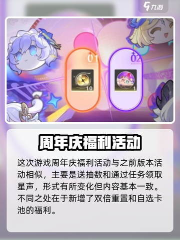 鸣潮周年庆福利有哪些介绍截图2
