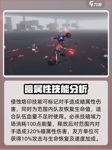 战双帕弥什薇拉灼惘介绍介绍截图4