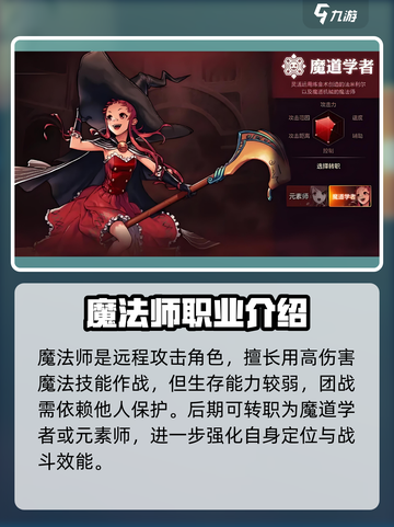 DNF手游🔥T0职业大揭秘！最强排行在这里👇截图4