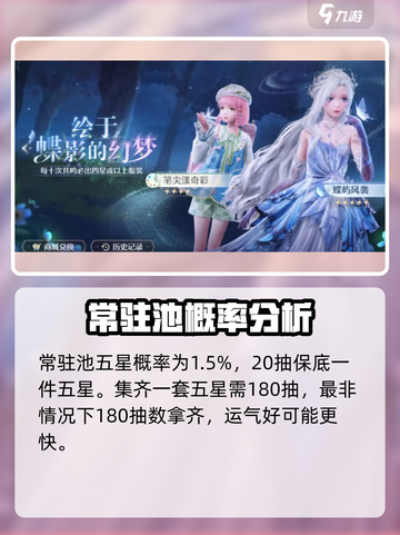 无限暖暖卡池介绍介绍截图2