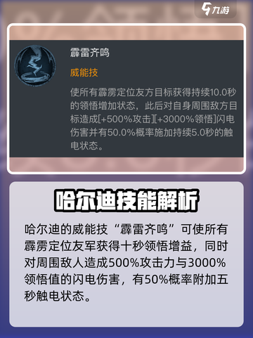 龙息神寂哈尔迪怎么样介绍截图2