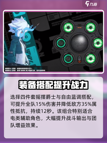 绝区零摇摆爵士驱动盘🔥搭配攻略来啦！💫截图4