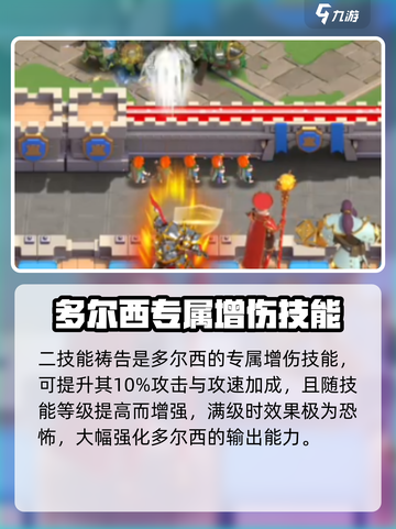 风暴之眼手游多尔西怎么用介绍截图4