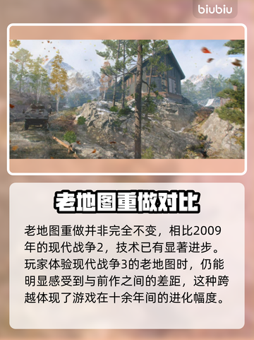 🔥使命召唤现代战争3首发地图全曝光💥截图4