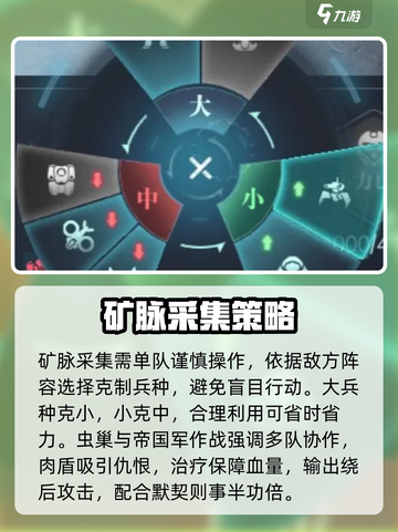 群星纪元🔥新手必看！轻松上手称霸宇宙✨截图4