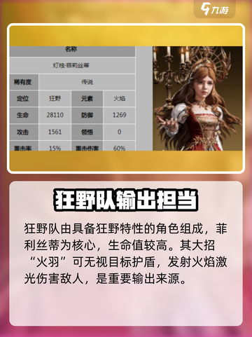 龙息神寂狂野队角色有哪些介绍截图2