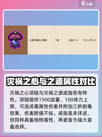 英勇之地灾祸套是什么介绍截图2