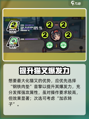 绝区零猫又太强了！🐱必练猫娘攻略截图3