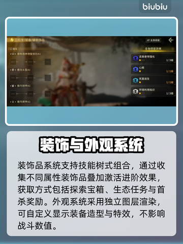 🔥怪物猎人世界：埃索岛秘境全开！💥截图5