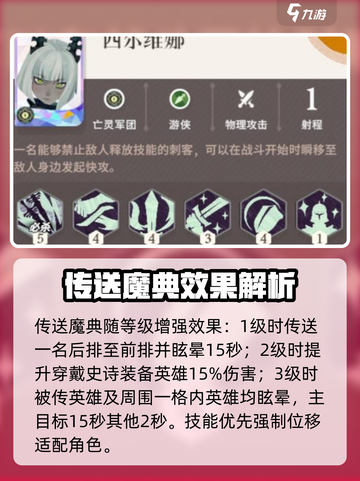 剑与远征2🔥传送魔典用法全攻略！✨截图3